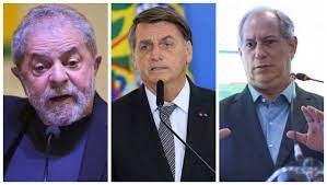 PESQUISA ELEITORAL: Com cenário estável, Lula tem 44%, Bolsonaro 32% e Ciro Gomes 8%, diz Ipespe