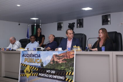Reivindicações e debate técnico marcam audiência pública para discutir a MT-251