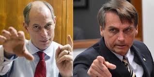 Avanço de Bolsonaro e Ciro assusta mercado