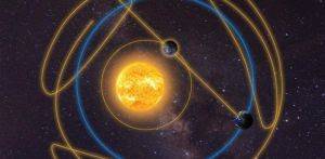 Mercúrio Retrógrado chegou (e com Saturno e Netuno também!): saiba o que pode dar errado e como cada signo pode se preparar