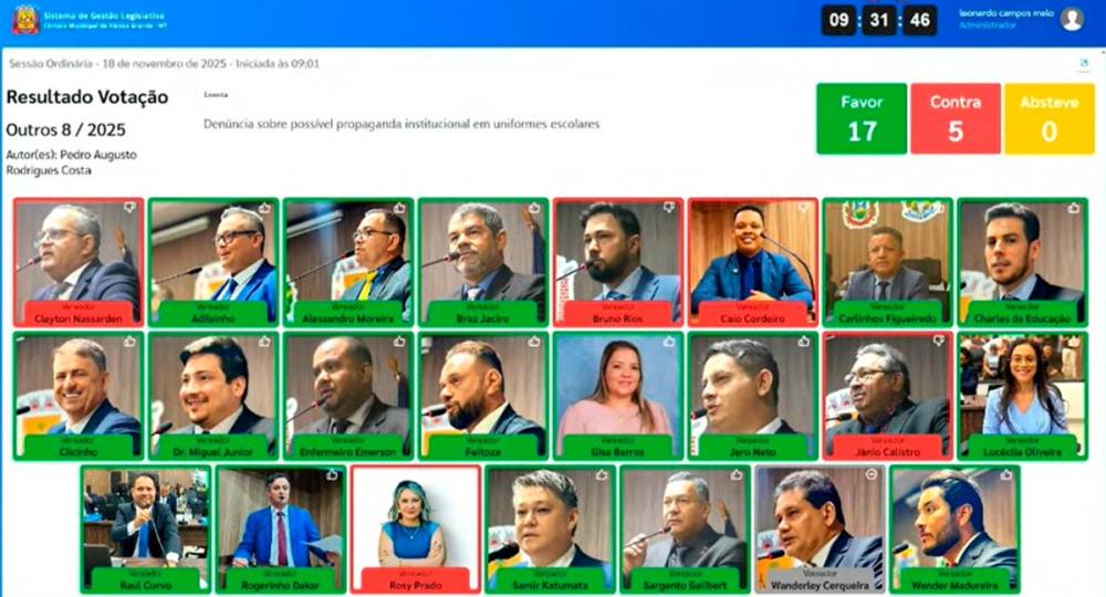 Vereadores aprovam criação de Comissão Processante contra prefeita Flávia Moretti por logo em uniformes