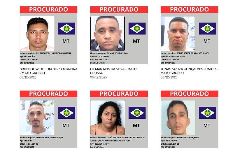 Oito mato-grossenses estão na lista dos mais procurados do Brasil