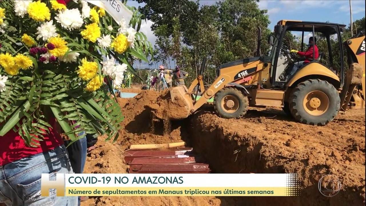 Triste estatística: Brasil é o 2º país com mais mortes diárias